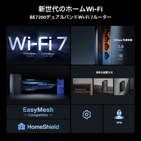 BE7200デュアルバンドWi-Fi 7ルーター 4