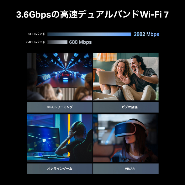 BE3600 デュアルバンドWi-Fi 7ルーター 5