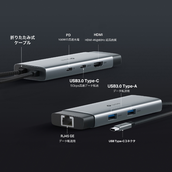 USB Type-C 6in1ハブ 5