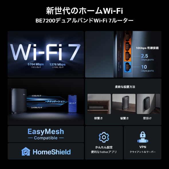 BE7200 デュアルバンドWi-Fi 7ルーター 4
