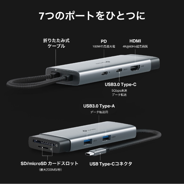 USB Type-C 7in1ハブ 4