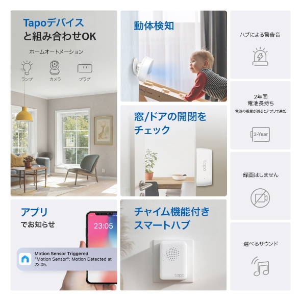 スマートセンサー スターターキット