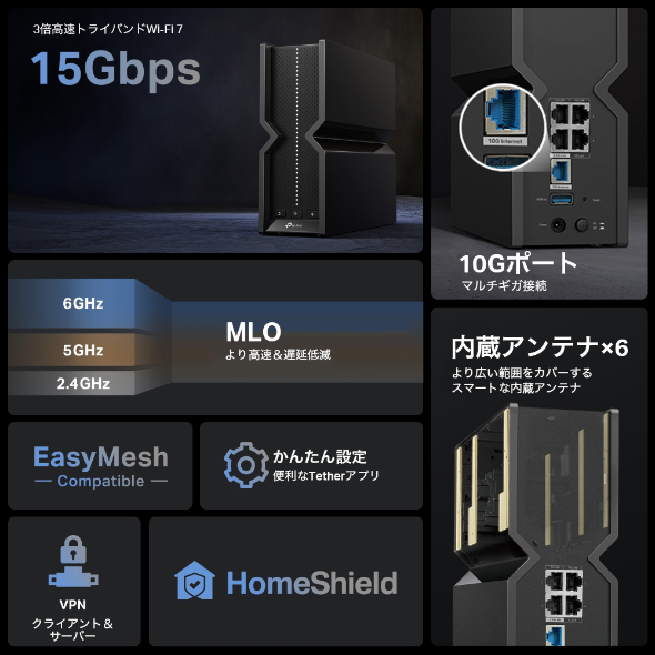 BE15000 トライバンドWi-Fi 7ルーター 4
