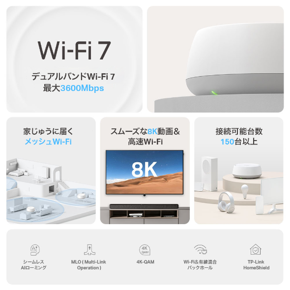 BE3600 デュアルバンドメッシュWi-Fi 7システム