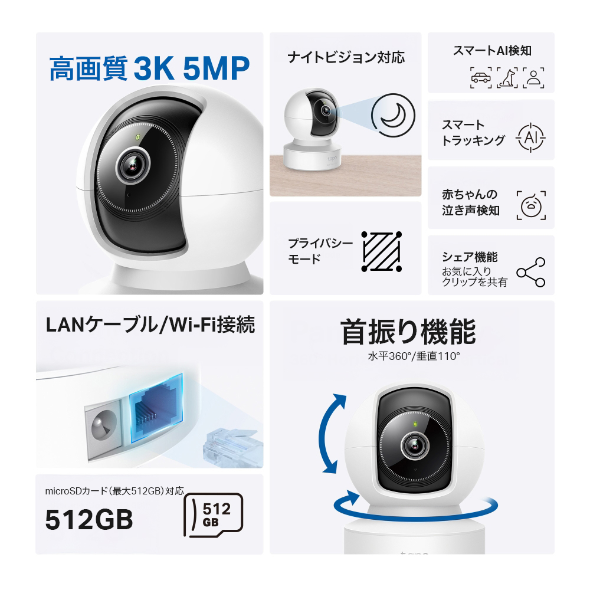 パンチルトスマートAI Wi-Fiカメラ 4