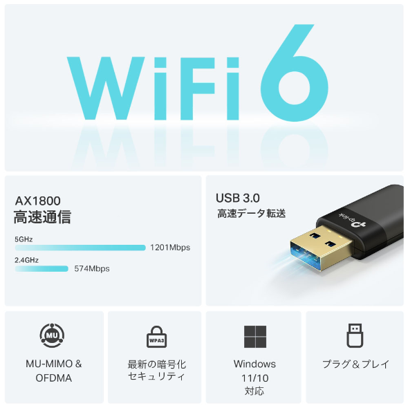 AX1800 Mini USB Wi-Fi 6 子機 4