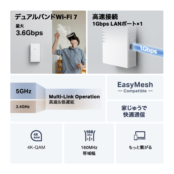 BE3600 デュアルバンドWi-Fi 7中継器 4