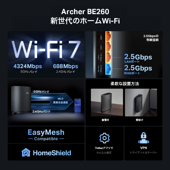 BE5000 デュアルバンドWi-Fi 7ルーター 4