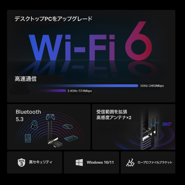 AX3000 Wi-Fi 6 Bluetooth 5.3 PCIeアダプター 4
