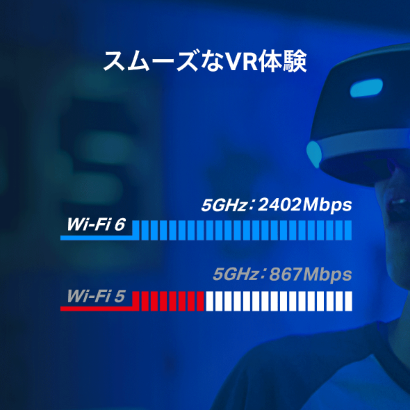 AX3000 Wi-Fi 6 Bluetooth 5.2 PCIeアダプター 3