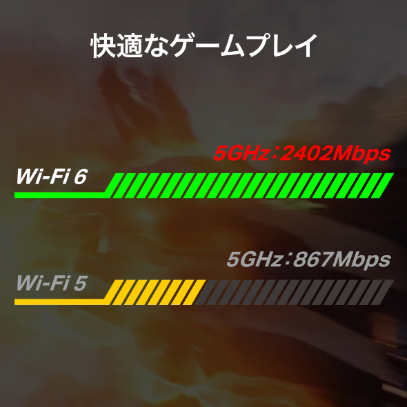 AX3000 Wi-Fi 6 Bluetooth 5.3 PCIeアダプター 2