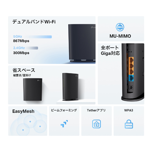 AC1200 MU-MIMO Wi-Fiルーター 4