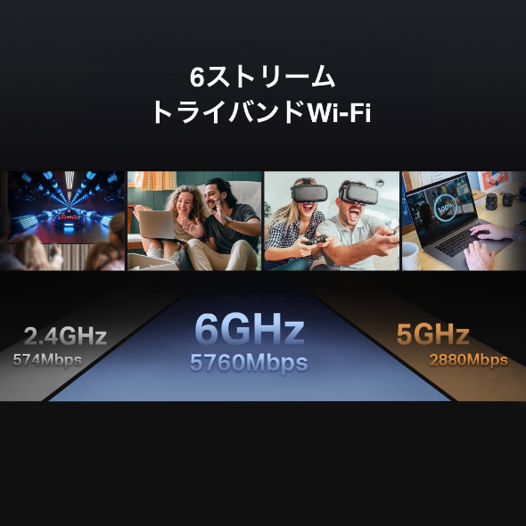 BE9300 トライバンドWi-Fi 7ルーター 6