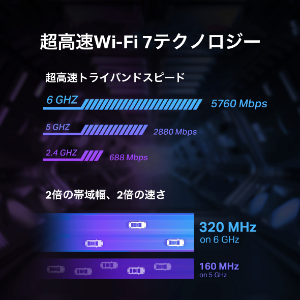 BE9300 Wi-Fi 7 Bluetooth 5.4 PCIeアダプター 5