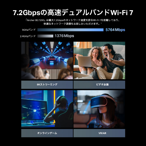 BE7200デュアルバンドWi-Fi 7ルーター 5