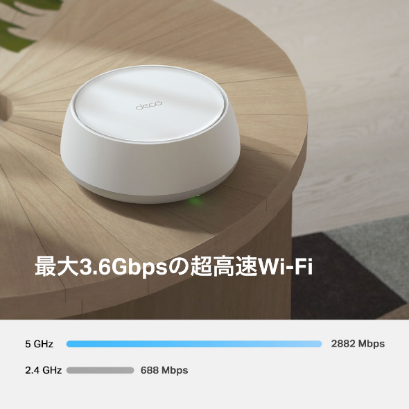 BE3600 デュアルバンドメッシュWi-Fi 7システム 4