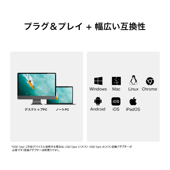 USB 3.0 Type-A SDカードリーダー 5