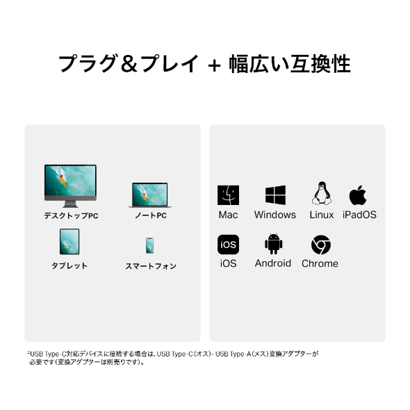 USB 3.0 Type-C SDカードリーダー 5