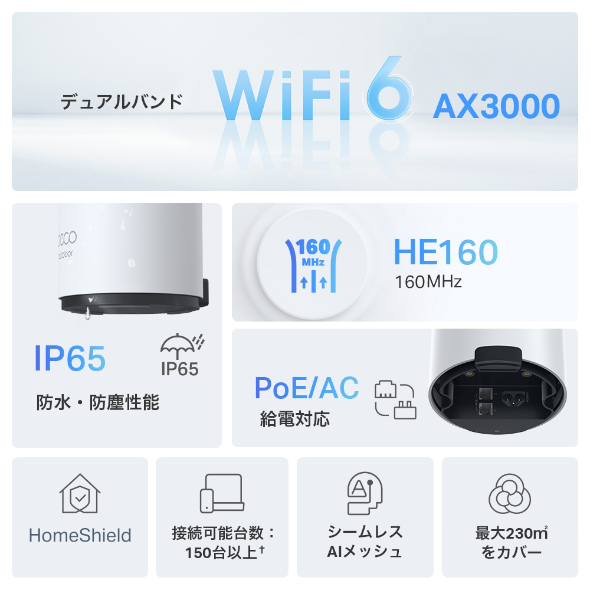AX3000 屋内外対応メッシュWi-Fi 6システム 7