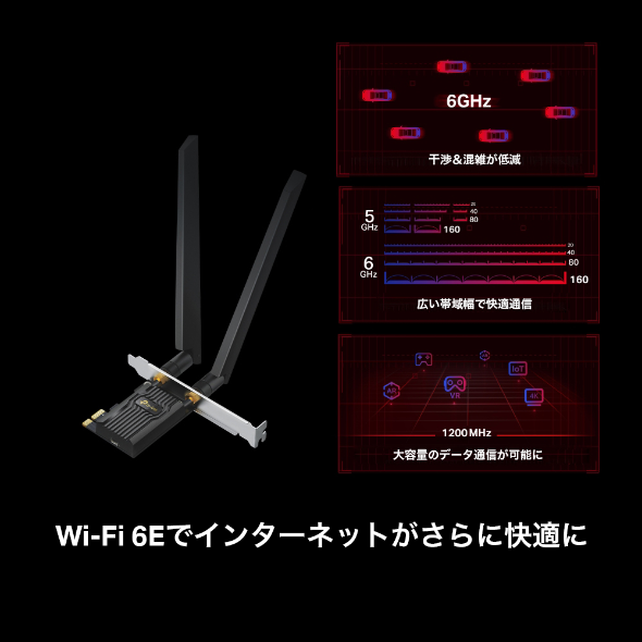 AXE5400 Wi-Fi 6E Bluetooth 5.3PCIeアダプター 3
