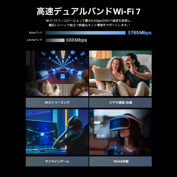 BE6500 デュアルバンドWi-Fi 7ルーター 4