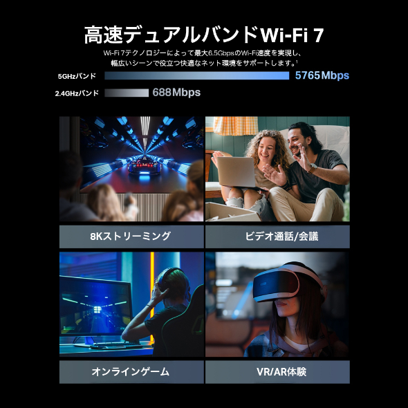 BE6500 デュアルバンドWi-Fi 7ルーター 5