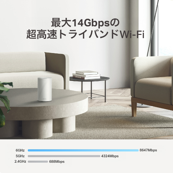 BE14000 トライバンドメッシュWi-Fi 7システム 5