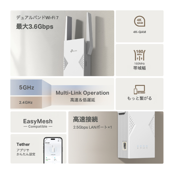 BE3600 デュアルバンドWi-Fi 7中継器 4