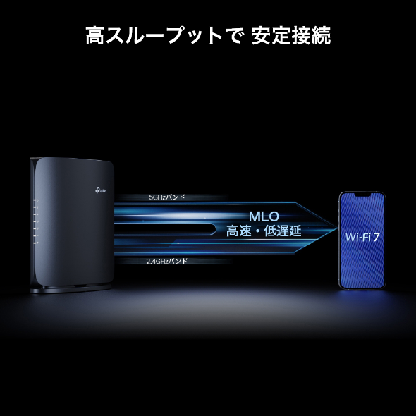 BE3600 デュアルバンドWi-Fi 7ルーター 5