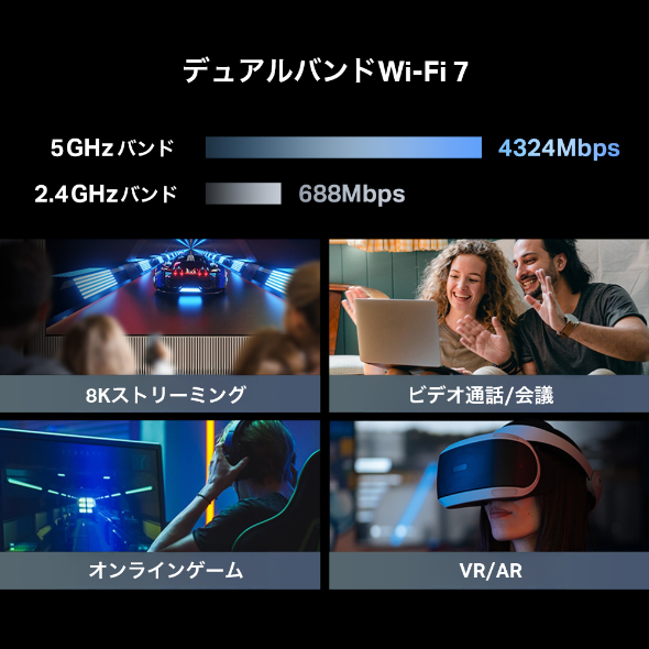 BE5000 デュアルバンドWi-Fi 7ルーター 5