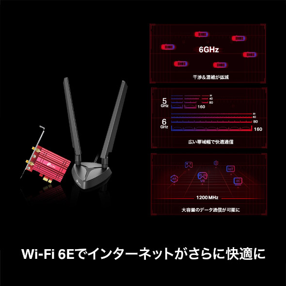 AXE5400 Wi-Fi 6E Bluetooth 5.3 PCIeアダプター 4
