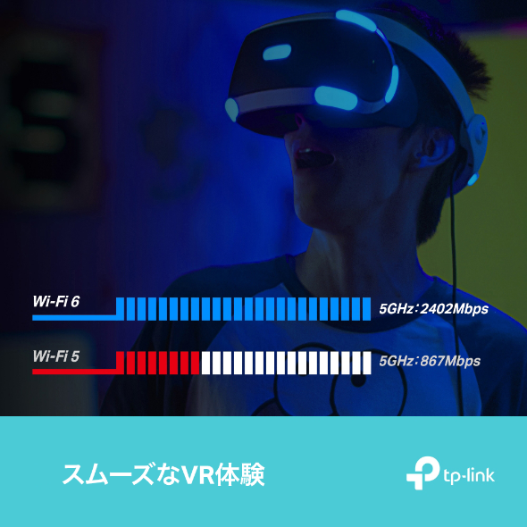 AX3000 Wi-Fi 6 Bluetooth 5.3 PCIeアダプター 5