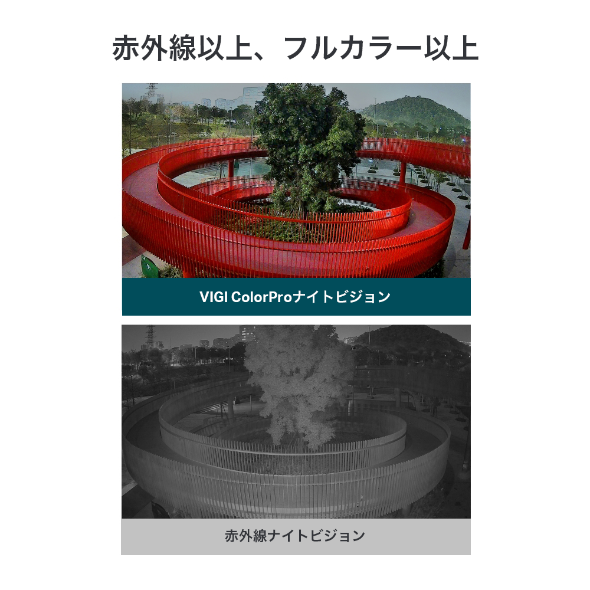 VIGI 4MP 屋外用 ColorPro パンチルトネットワークカメラ 4