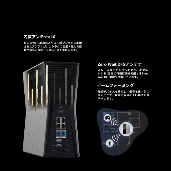 BE19000 トライバンドWi-Fi 7ルーター 5