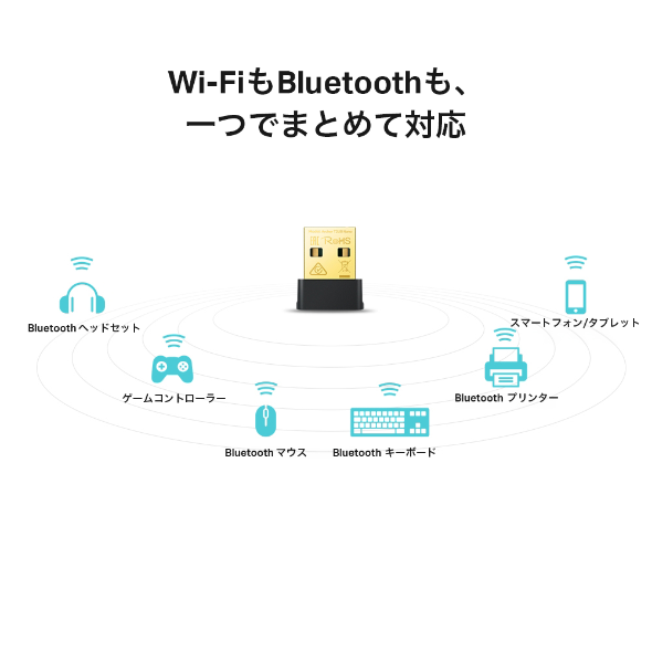 AX900 Bluetooth 5.3 Nano USB Wi-Fi子機