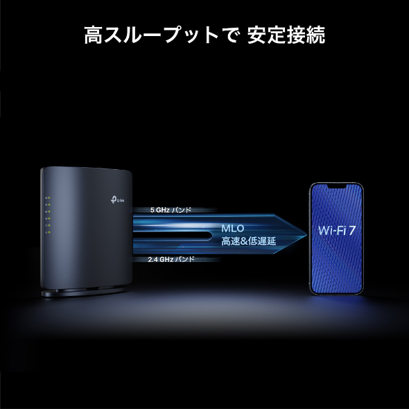 BE3600 デュアルバンドWi-Fi 7ルーター 6