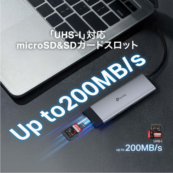 USB Type-C 7in1ハブ 6