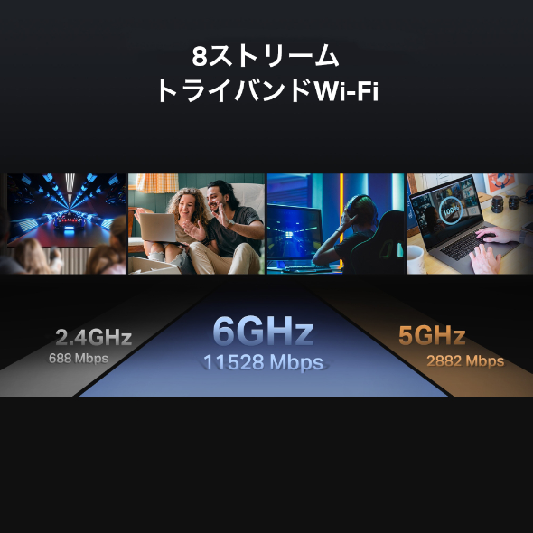 BE15000 トライバンドWi-Fi 7ルーター 6