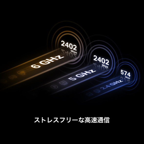 AXE5400 Wi-Fi 6E Bluetooth 5.3PCIeアダプター 4