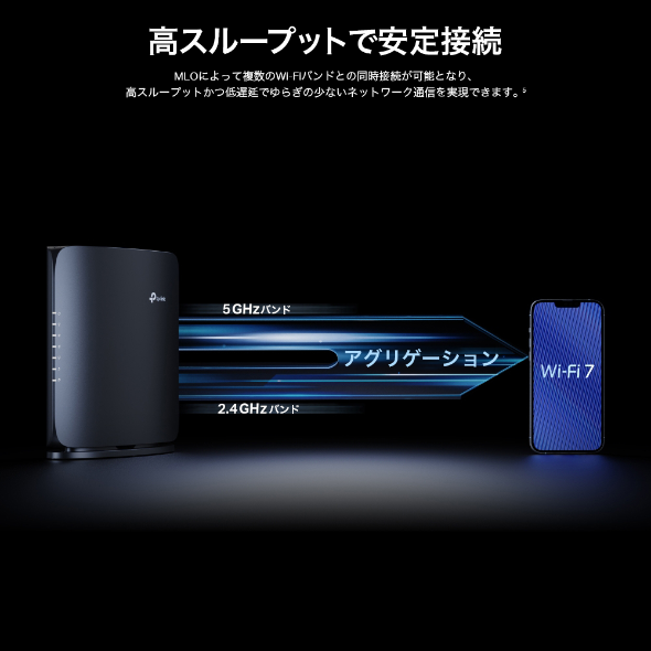 BE6500 デュアルバンドWi-Fi 7ルーター 5