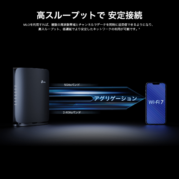 BE6500 デュアルバンドWi-Fi 7ルーター 6