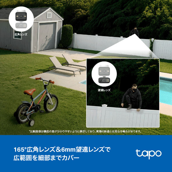 ソーラー給電デュアルレンズパンチルトセキュリティカメラキット 6