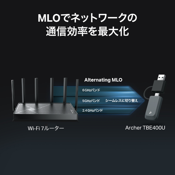 BE6500 トライバンドMini USB Wi-Fi 7子機 6