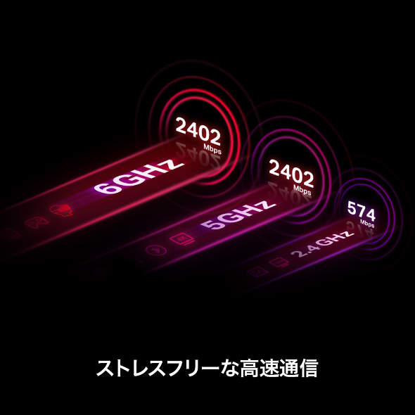 AXE5400 Wi-Fi 6E Bluetooth 5.3 PCIeアダプター 5