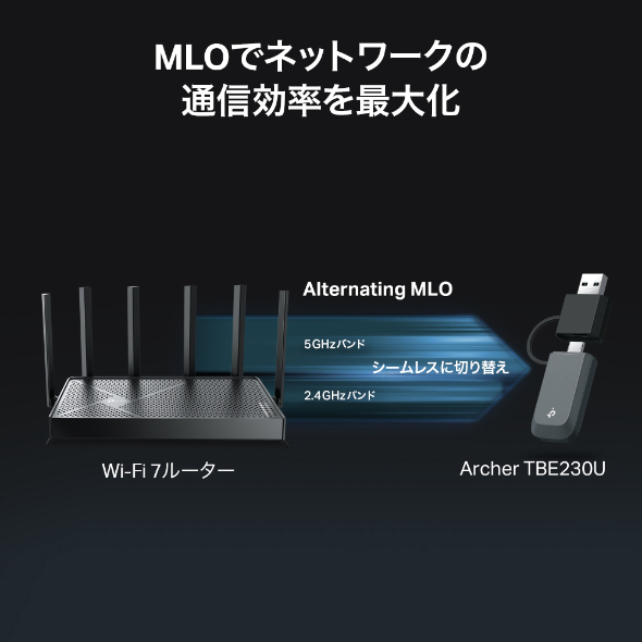 BE3600 デュアルバンド Mini USB Wi-Fi 7子機 6