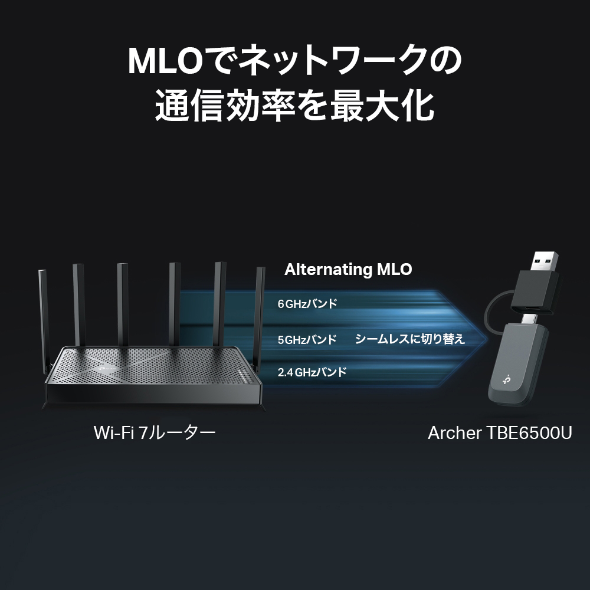 BE6500 トライバンドMini USB Wi-Fi 7子機 6