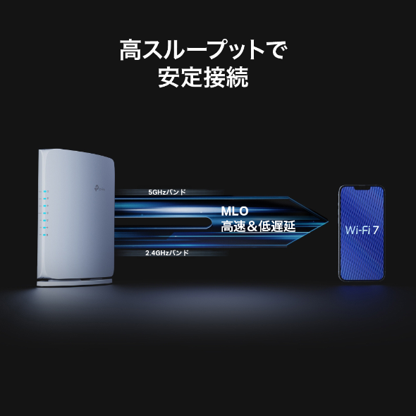 BE7200 デュアルバンドWi-Fi 7ルーター 6