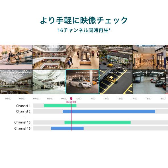 VIGI 16チャンネル PoE+ ネットワークビデオレコーダー 7