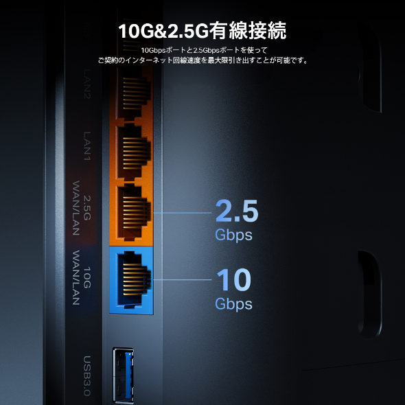 BE7200デュアルバンドWi-Fi 7ルーター 7