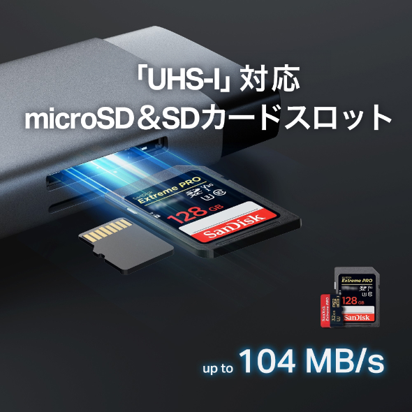 USB Type-C 9in1ハブ 7